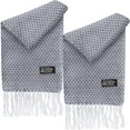 thumbnail image 1 of Bufanda Hecha a Mano AlpacaGrayWhite 2Pzas Gris/Blanco 170cm x 21cm Hechas a Mano Alpaca., 1 of 3