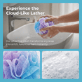 thumbnail image 6 of Extra Large Loofah Sponge, 4 Pack Shower Loofah Bath Sponge, 5.9 Inch Colorful Mesh Shower Sponge Loofa Luffa for Gentle Exfoliating Bath & Shower, 6 of 7