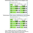 thumbnail image 2 of Ritz Gear 1 TB High-Speed CFexpress Type B (1700/1400 R/W) SD Card, 2 of 4