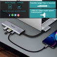 thumbnail image 4 of Saferell USB C Hub Adapters 9 in 2 Multiport Laptop Docking Station - 4K@60Hz Triple Display Compatible for MacBook Pro/Air Thunderbolt 3 (Dual HDMI 100W PD3.0 2USB SD/TF RJ45), 4 of 7
