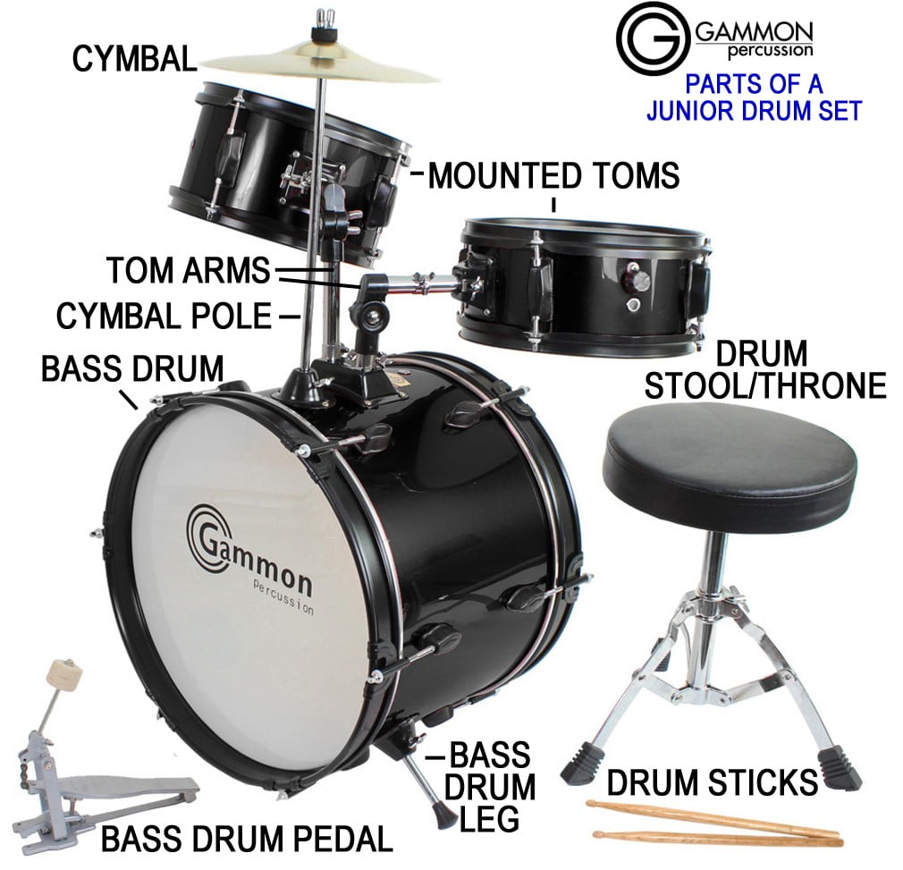 Gammon Junior Drum Kit iletisim.akdeniz.edu.tr