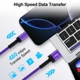 thumbnail image 3 of Type C Charger Fast Charging Cable 10ft 10 feet,3PACK HopePow Usb A to Usb C Cable 10ft Charging Cable Android Charger High Speed Phone Charger Cord Type C Fast Charging,Multi-color, 3 of 7