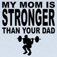 thumbnail image 2 of CafePress - My Mom Is Stronger Than Your Dad Long Sleeve T Shi - Long Sleeve Infant T-Shirt, 2 of 2