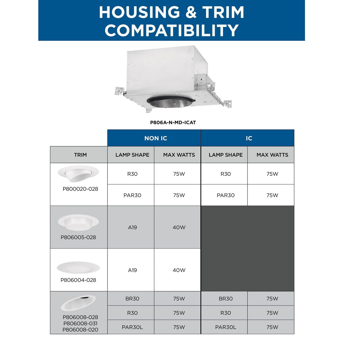 6" Recessed Slope Ceiling New Construction IC Air-Tight Housing