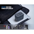 thumbnail image 7 of EPICKA Universal Travel Adapter One International Wall Charger AC Plug Adaptor with 8A fuse for USA EU UK AUS (TA-105, Space Gray), 7 of 7