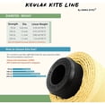 thumbnail image 2 of Cuerda de kevlar trenzada Kite Line Emma Kites, 150 libras y 1000 pies, 2 of 4