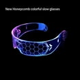 thumbnail image 1 of thinsony Lunettes Lumineuses Sans Fil LED à Piles Ergonomiques Réglables Réutilisables pour Festival de Musique Type5, 1 of 7