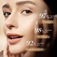 thumbnail image 4 of onlyliua Ofertas Flash Rejuvenate Juvenil Retinol Reafirmante Arrugas Set Cinco Piezas Solución de Cuidado para Recuperar La Juventud 230 Ml, 4 of 7