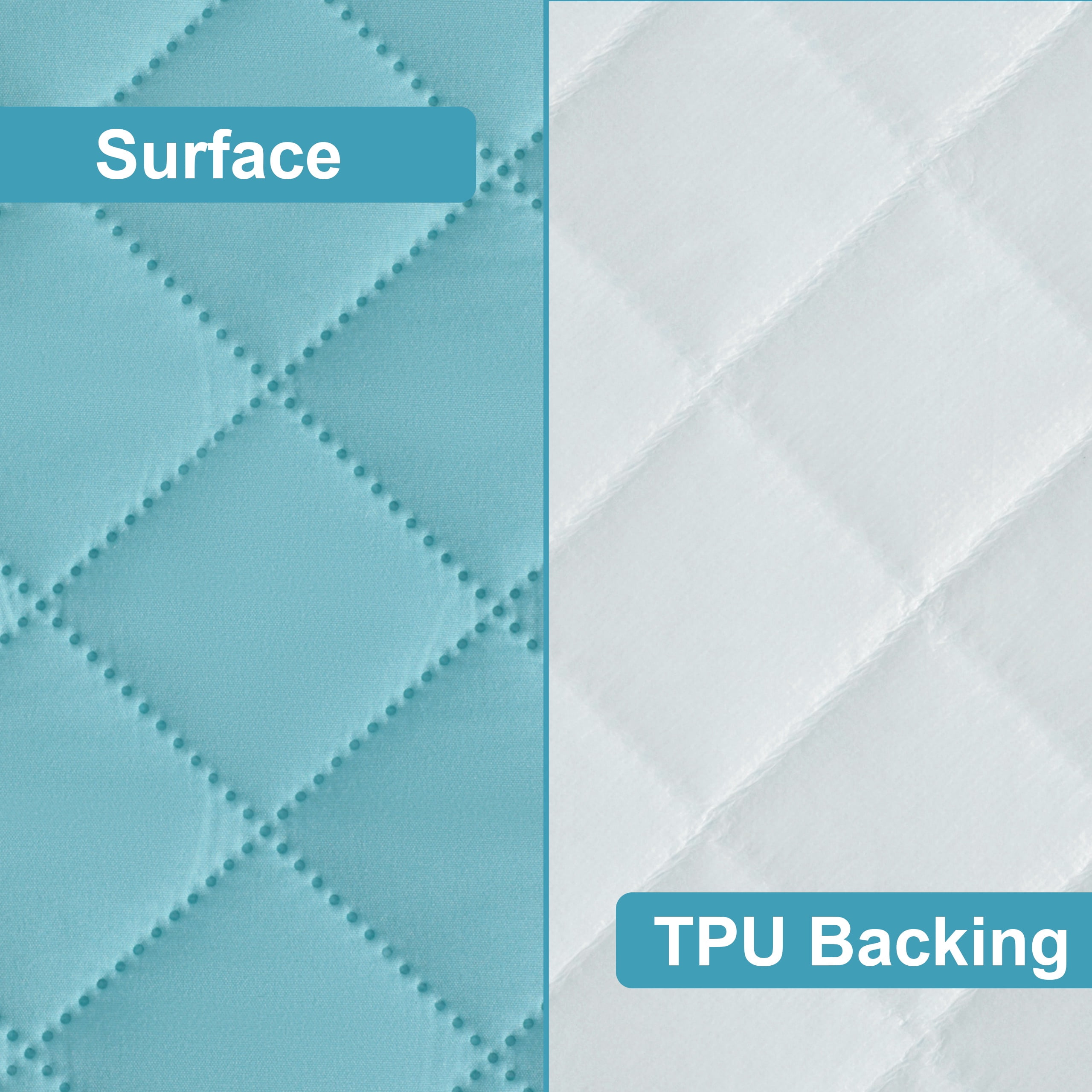 Kelnaro 2 Pack 24x38 Inch Aqua Blue Waterproof Crib Mattress Protector – Quilted, Soft, Deep Pocket Toddler Mattress Cover