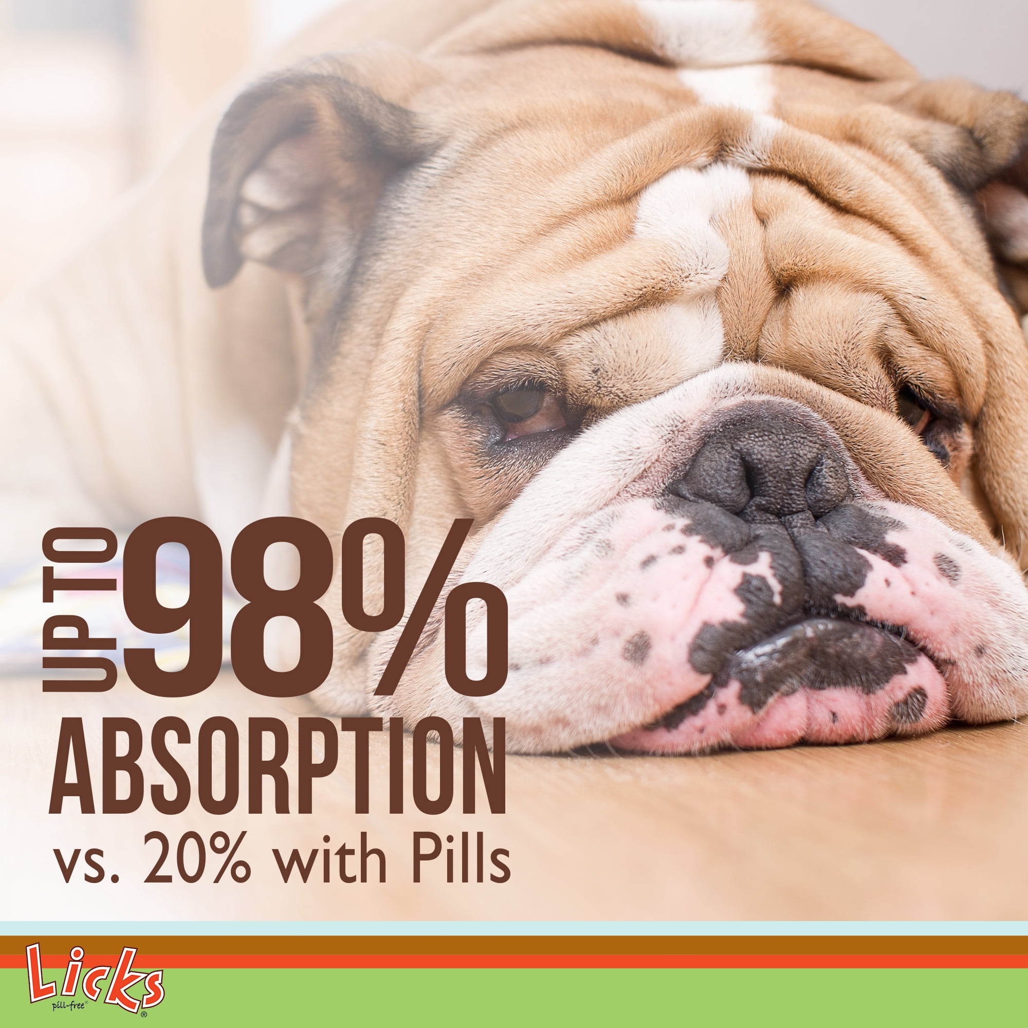Licks Pill-Free Dog Skin and Allergy - Omega 3 Dog Allergy Relief - Dog Vitamins & Supplements for Itch Relief - Turmeric Supplement for Dog Skin - Gel Packets - 30 Use