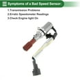 thumbnail image 6 of Unique Bargains 1 Pc No.25010EA31C Transmission Speed Sensor for Nissan Frontier 2.5 Turbo Diesel 01 Sturdy Car Gear Box VSS Speed Sensor, 6 of 6