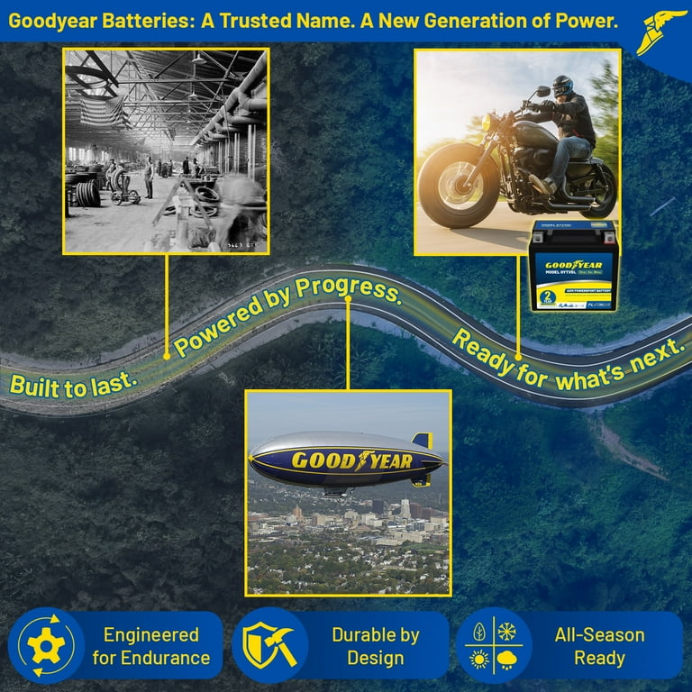 Goodyear GYTX5L - 12 Volt 5 AH, 80 CCA, Rechargeable High