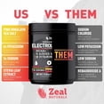 thumbnail image 6 of Zealot Electrolyte Powder - 90 Servings | Keto Electrolytes | Zero Sugar | Pink Lemonade, 6 of 7