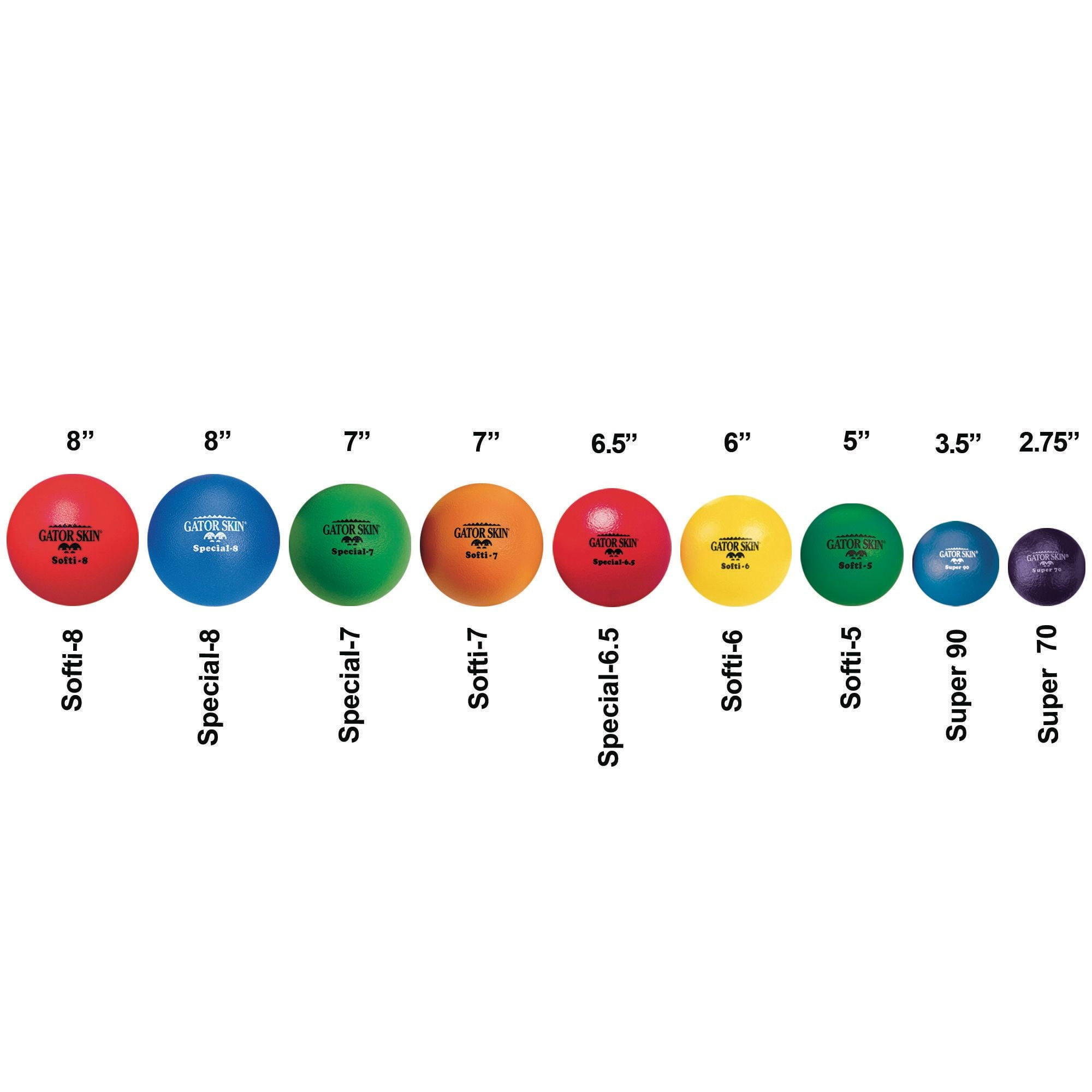 S&S Worldwide Gator Skin Special-7 Balls. 7" PU Coated Foam Balls with a Lively Medium Density Foam Core. No-Sting Balls for kids and teens are Great for GaGa Pits, Dodgeball, PE and More. Set of 6.