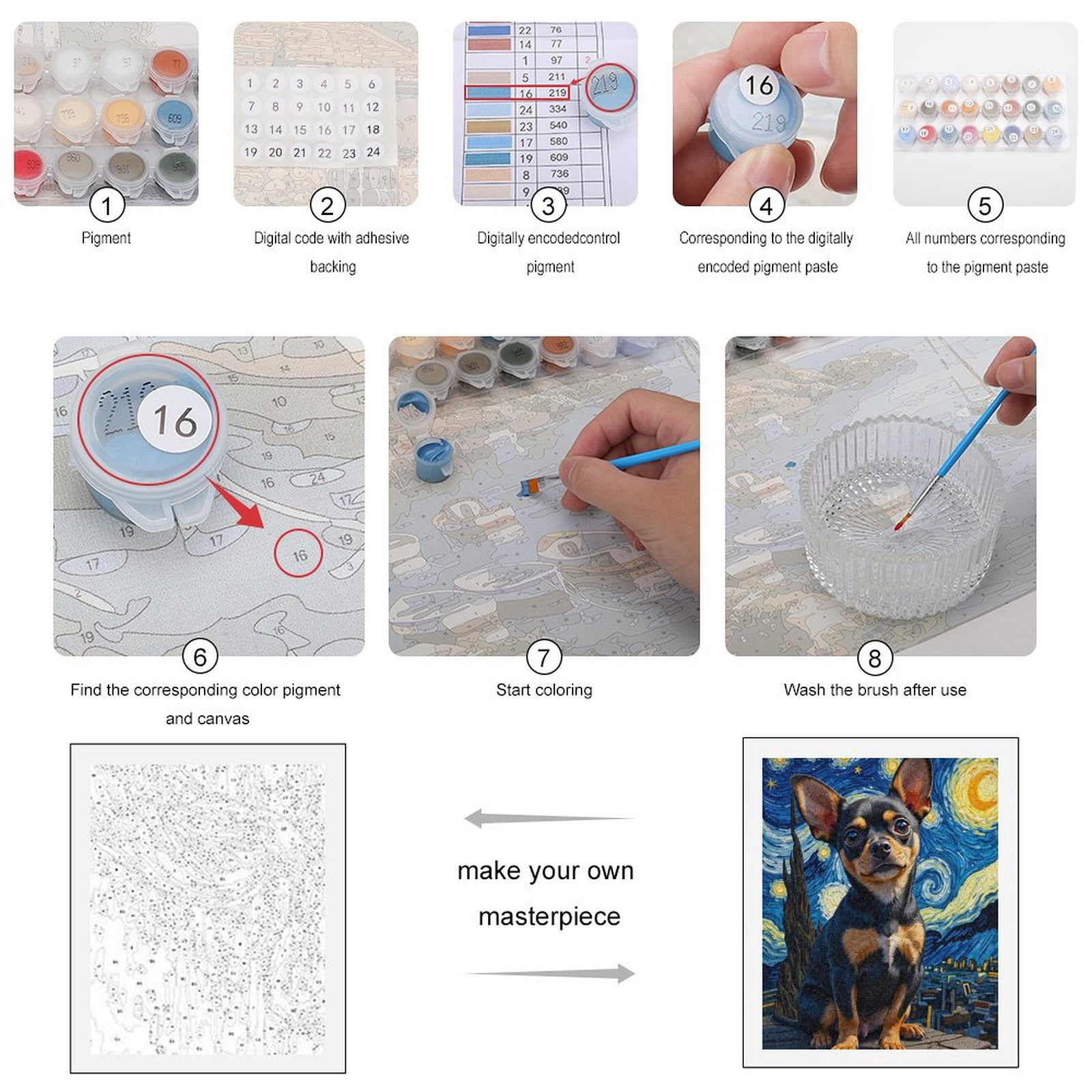 Paint by Numbers Kit for Adults, Miniature Dog Starry Night Fusion Paint by Numbers, Easy Paint by Numbers Kit for Adults Beginner, DIY Adult Paint by Number Kits on Canvas, Home Decor