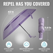Repel Windproof Travel Umbrella, Auto Open Close Folding Umbrella Wind Tested to 100MPH