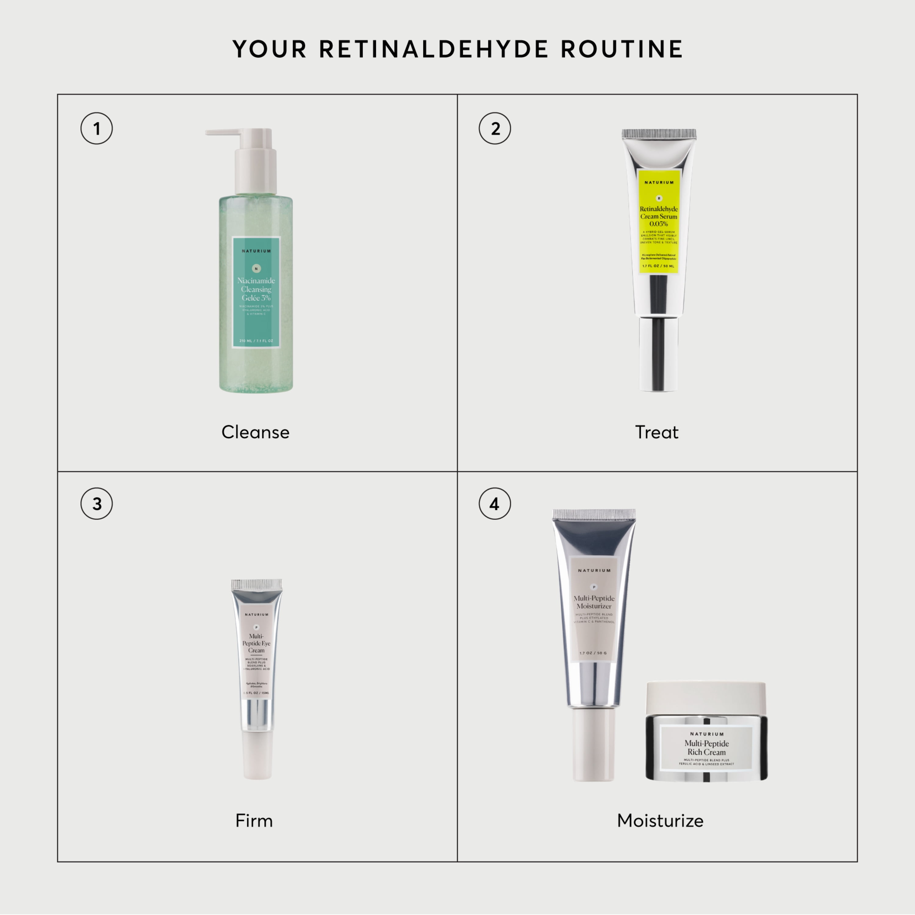 Naturium Retinaldehyde Cream Serum 0.05%, Advanced Anti-Aging & Smoothing Face & Skin Care, 1.7 fl oz