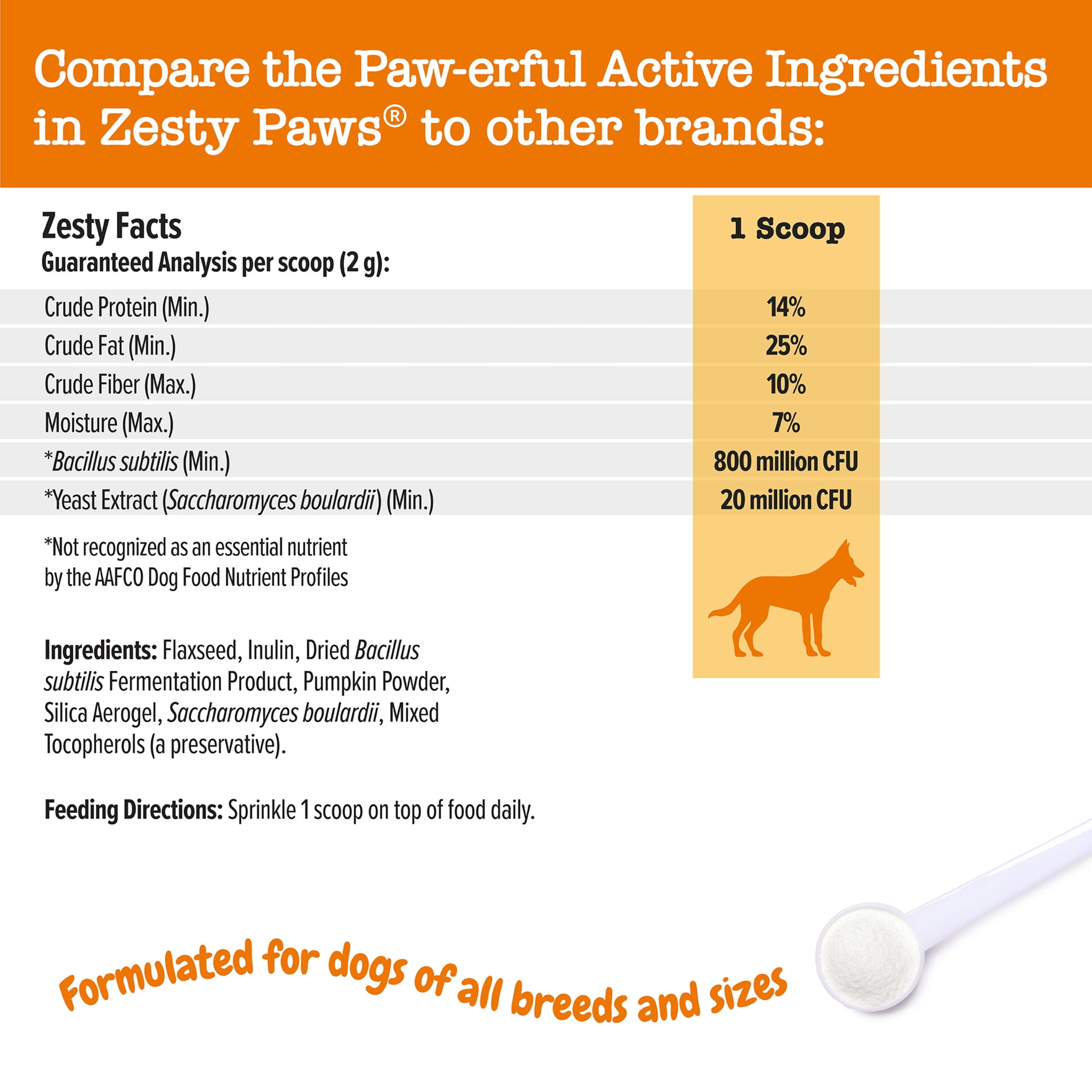 (2 pack) Zesty Paws Probiotic Powder Pumpkin Flavor Dog Supplement, 150g