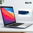 thumbnail image 4 of Fintie Case Bundle for 13-inch MacBook Air (A2337/ A2179 / A1932)(2020 2019 2018 Release) - Laptop Hard Shell Case with 2 Keyboard Cover & 1 Screen Protector, Crystal Navy, 4 of 7