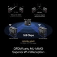 thumbnail image 4 of Tarjeta WiFi TP-Link Archer TBE552E WiFi 7 BE9300 PCIe tribanda, 4 of 7