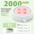 thumbnail image 3 of 2-Pack Rechargeable Cordless Grow Light for Indoor Plants Wireless Grow Lamp, Magnetic, mini Full Spectrum battery operated led grow lights for indoor plants,grow light bulbs, 3 of 10
