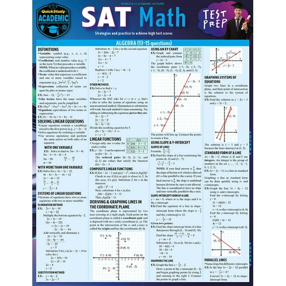 SAT Math Test Prep : a QuickStudy Laminated Reference Guide (Edition 2) (Other)