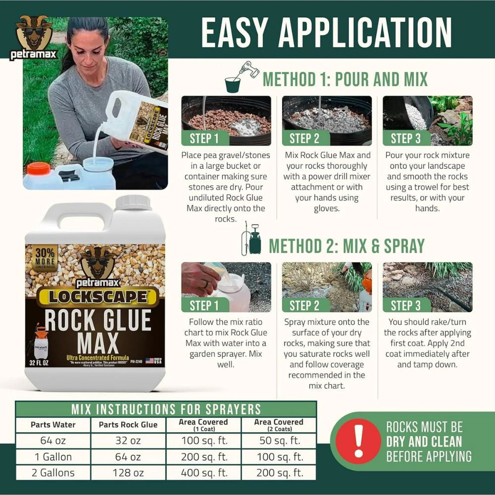 PetraMax Rock Glue for Landscape, Wide Coverage Mulch Adhesive, 32 oz