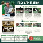 PetraMax Rock Glue for Landscape, Wide Coverage Mulch Adhesive, 32 oz