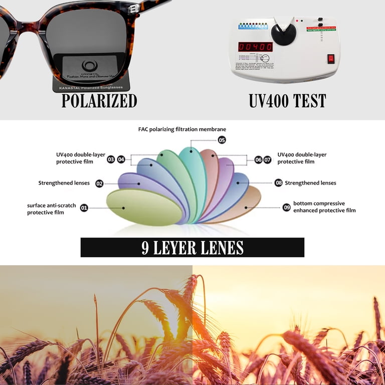 KANASTAL Polarized Sunglasses for Women Men Vintage UV  display picture 1