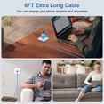 thumbnail image 6 of USB Charger Block, 3 Pack USB Wall Charger with 6FT Type C Charging Cable Cord USB-C Cable, Dual Port Phone Charger Android Charger Fast Charger Block USB Plug Adapter USB Charging Block USB Brick, 6 of 8