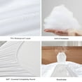 thumbnail image 6 of Sonive Waterproof Mattress Protector King - Breathable, Machine Washable, Deep Pockets, All-Season, Hotel Quality, 6 of 8