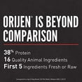 thumbnail image 6 of Orijen Biologically Appropriate Grain-Free Chicken, Turkey & Fish Puppy Dry Dog Food, 4.5 lb, 6 of 12