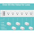 TP-Link Kasa HS300 Smart Power Strip - 6 Outlets - image 3 of 7