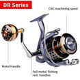 thumbnail image 3 of Moulinet Spinning Moulinet de Pêche avec Gauche Droite Bobine Entièrement Métallique Interchangeable Équipement de Pêche Appât Moulinet de Lancer, 3 of 8