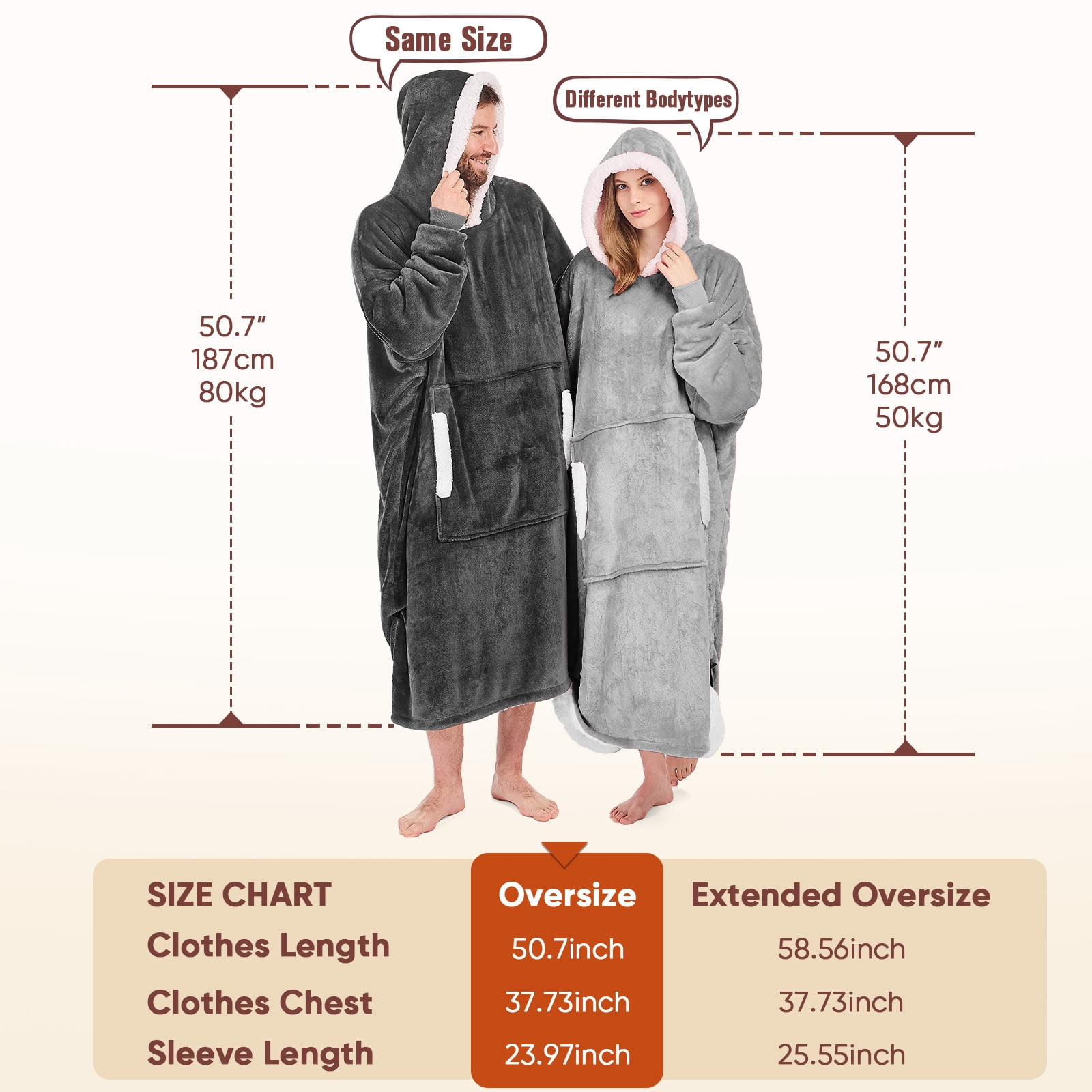 PMONPA Wearable Blanket Hoodie, Flannel Sherpa Fleece, Warm and Cozy Giant Sweatshirt for Adult, Woman and Man, One Size Fits All (Light Gray)