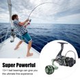 thumbnail image 4 of Carrete de pesca ANGGREK Full Metal 13+1 rodamientos 52:1 agua dulce, 4 of 8