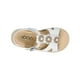 thumbnail image 4 of HUARACHES NIÑA STYLO 1535 SIMIPIEL BLANCO 15-17, 4 of 4