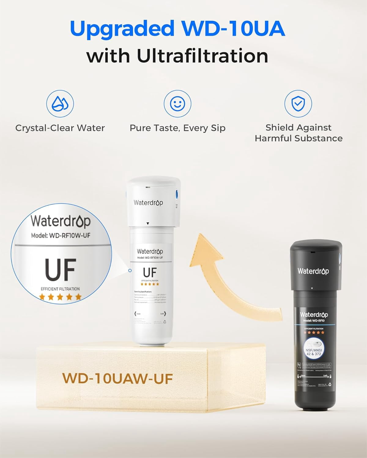 Waterdrop 10UAW-UF 0.01 μm Ultra Filtration Under Sink Water Filter System, 1 Year, Reduces Lead, Chlorine, Bad Taste & Odor