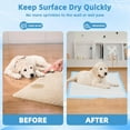 thumbnail image 6 of Puppy Pads 24"x36", Disposable Pee Pads for Dogs, Leak-Proof & Super Absorbent, Thicken Potty Training Pads for Doggie Cats Rabbits, Quick Dry Pet Piddle Pad, 6 of 7