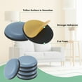 thumbnail image 2 of Deslizadores de muebles Uxcell 8 Pack de 1.2" de diámetro de almohadilla de politetrafluoroetileno autoadhesiva, 2 of 7