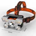 thumbnail image 3 of Rechargeable Head-Mounted Mini Flashlight, Outdoor Mining Headlamp, Compact for Camping/Repairs & Emergency Use,B, 3 of 3