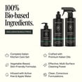 thumbnail image 4 of Preston Lane Luxury Kitchen Set &ndash; Hand Wash, Dish Soap & All-Purpose Cleaner | Plant-Powered Cleaning Essentials Bundle with Fine Italian Fragr, 4 of 6