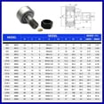 thumbnail image 6 of Needle Roller Driven Bearings CFE30-2B CFE30BR CFE30BUU CFE30-1BUU CFE30BUUR CFE30-2BUUR, 6 of 7
