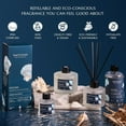 thumbnail image 5 of Soul & Scents Reed Diffuser Set-Ocean, 4.1 oz Scented Oil with 6 Fiber Sticks, Long-Lasting Home Fragrance for Bedroom, Bathroom, Office, 5 of 5