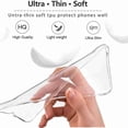 thumbnail image 2 of Dteck for Samsung Galaxy A16 5G Case, Shock-Absorption Flexible Clear TPU Rubber Protective Cell Phone Cover for Galaxy A16 5G Case,Clear, 2 of 5