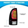 thumbnail image 3 of Winjet LED Tail Light Assembly Fit For 2005-2015 Toyota Tacoma,Full Led Taillight Replacement w/Yellow Turn Signal/Running/Brake/Reverse Light (Black Housing Clear Lens), 3 of 7