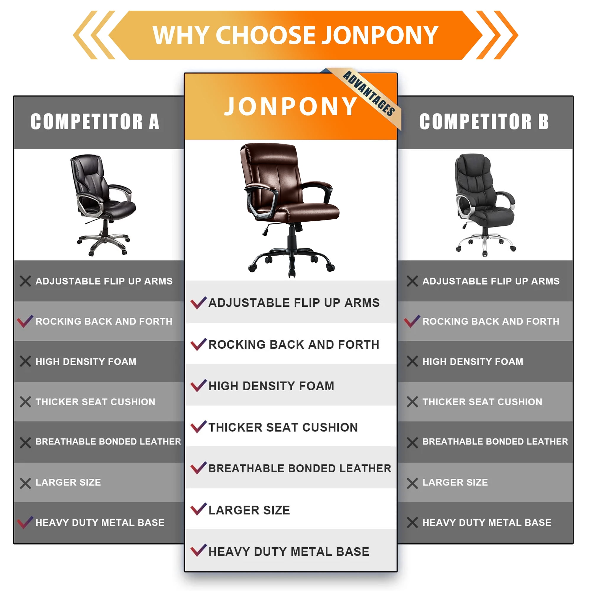 JONPONY Big and Tall Office Chair 300LBS Wide Seat Ergonomic Computer Desk Chair High Back Executive Leather Chair Adjustable Task Chair Lumbar Back Support 8 Hours Heavy Duty Design,Brown