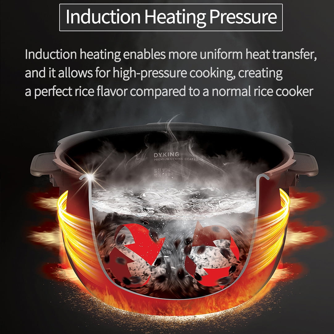 CUCHEN CRH-TWK1040WUS | Induction Heating Dual Pressure Rice Cooker 10 Cup (Uncooked) | High/Non-Pressure | Easy Open Handle | Stainless Cover | Auto Steam Clean | Made in Korea