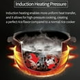 thumbnail image 2 of CUCHEN Dual Pressure Rice Cooker 6-Cup Stainless Steel, White - Built-In Timer, 2 of 9