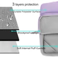 thumbnail image 6 of MOSISO Compatible with MacBook Pro 14 inch Case 2025 2024 2023 2022 2021 M5 M4 M3 M2 M1 A3434 A3112 A3185 A3401 A2918 A2992 A2779 A2442,5in1 Set Laptop Hard Shell Protective Case, 6 of 7